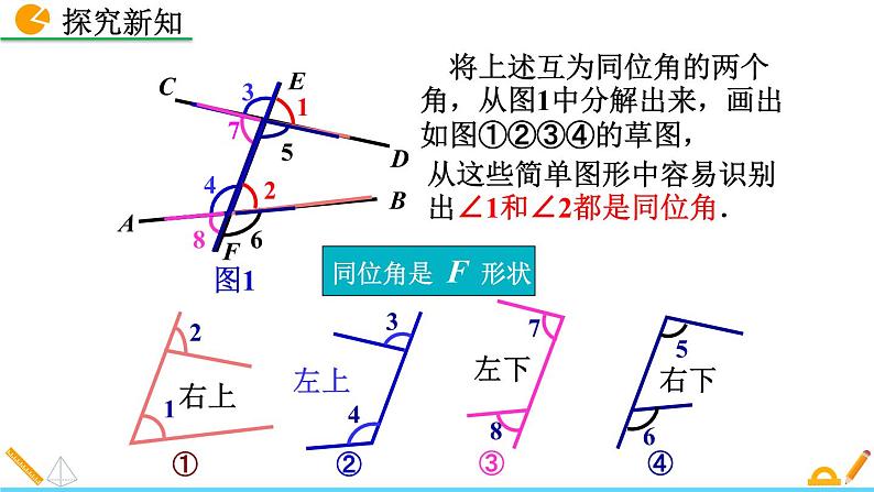 2.2 探索直线平行的条件（第1课时）精品课件_北师大版七年级下册07