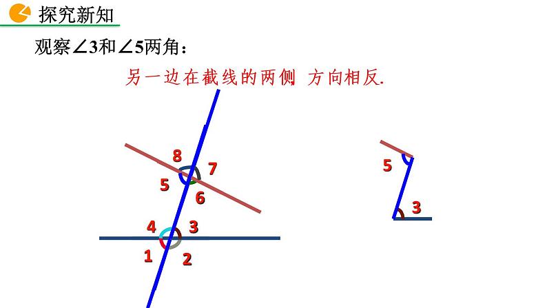 2.2 探索直线平行的条件（第2课时）精品课件_北师大版七年级下册05