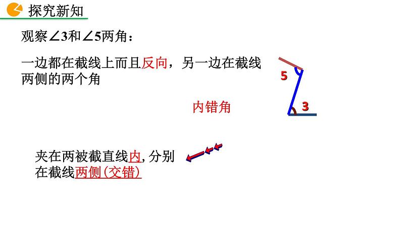 2.2 探索直线平行的条件（第2课时）精品课件_北师大版七年级下册06