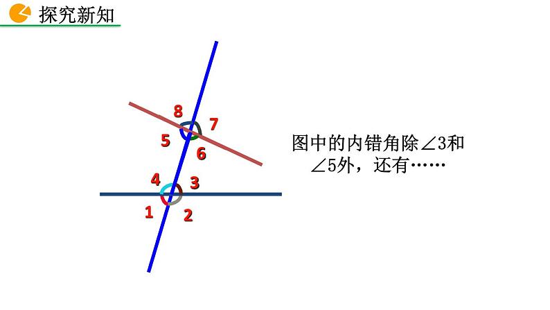 2.2 探索直线平行的条件（第2课时）精品课件_北师大版七年级下册08