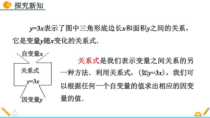 3.2 用关系式表示的变量间关系 精品课件_北师大版七年级下册05