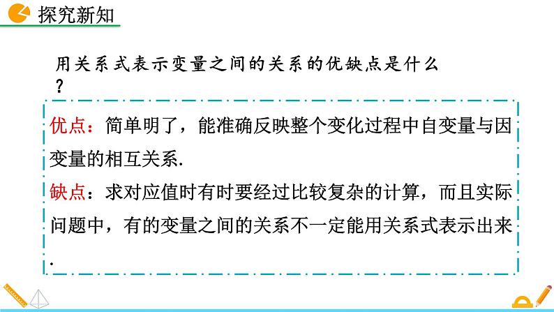 3.2 用关系式表示的变量间关系 精品课件_北师大版七年级下册08