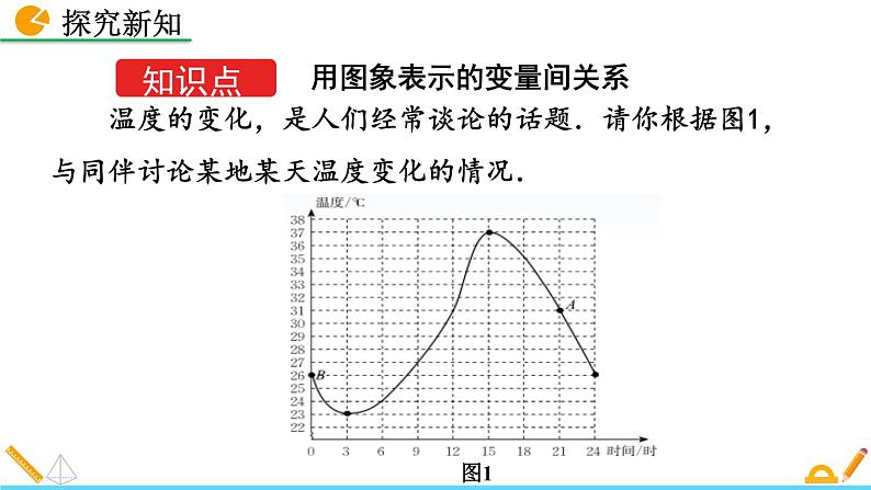 3.3 用图象表示的变量间关系（第1课时）精品课件_北师大版七年级下册04