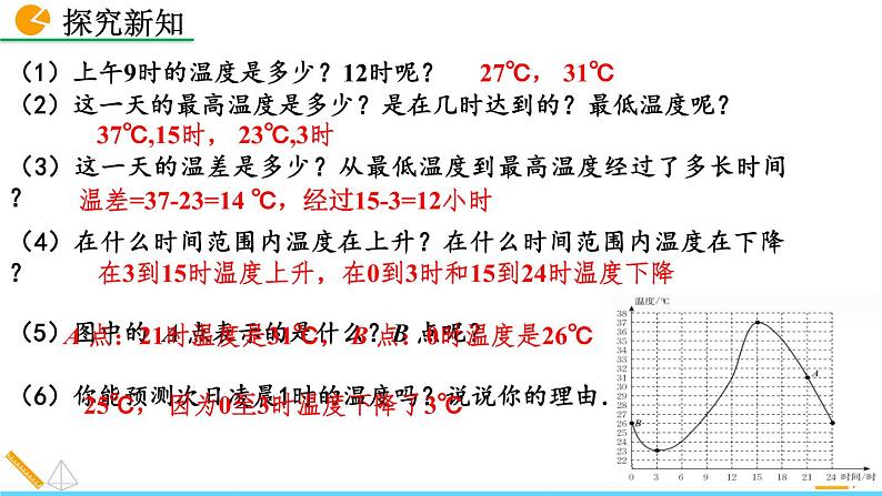 3.3 用图象表示的变量间关系（第1课时）精品课件_北师大版七年级下册05