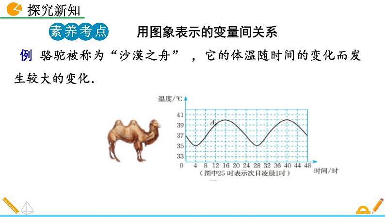 3.3 用图象表示的变量间关系（第1课时）精品课件_北师大版七年级下册07