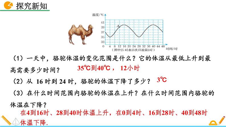 3.3 用图象表示的变量间关系（第1课时）精品课件_北师大版七年级下册08