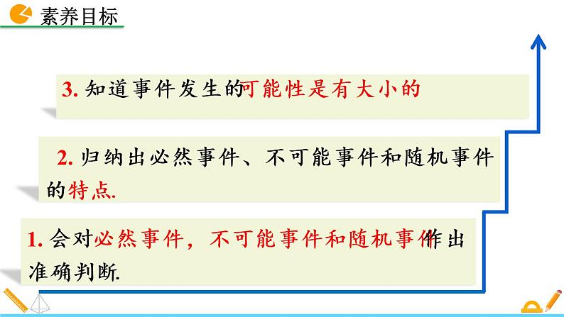 6.1 感受可能性 精品课件_北师大版七年级下册03