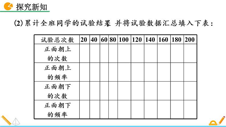 6.2 频率的稳定性（第2课时）精品课件_北师大版七年级下册06