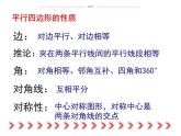 八年級(jí)下數(shù)學(xué)課件《平行四邊形的判定》課件3_冀教版