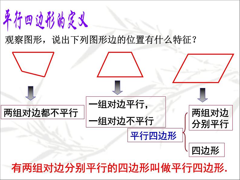 八年级下数学课件《平行四边形的性质》课件1_冀教版05