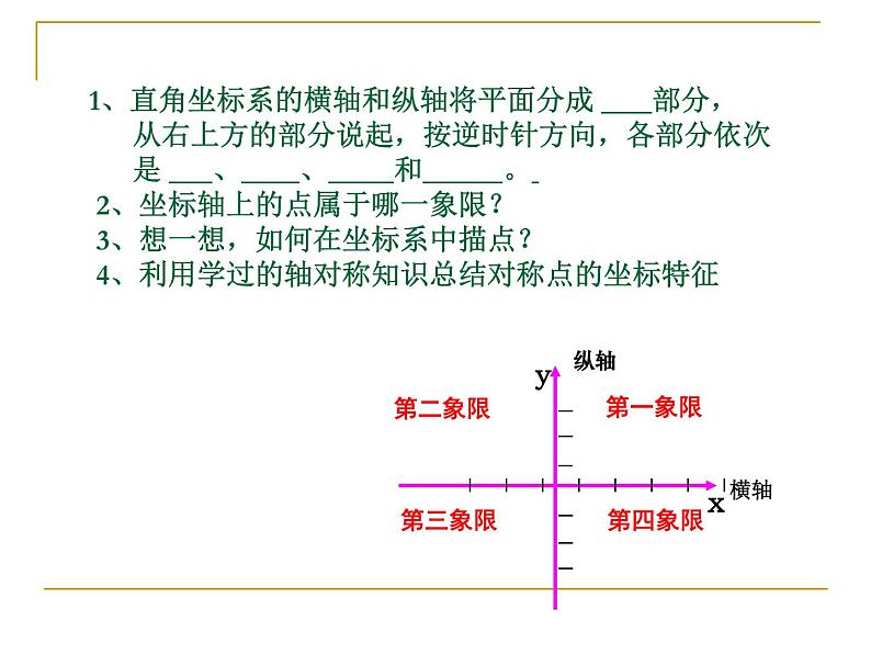 八年级下数学课件《平面直角坐标系》课件3第二课时_冀教版第4页