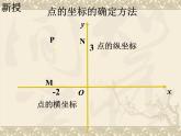 八年级下数学课件《平面直角坐标系》课件1_冀教版