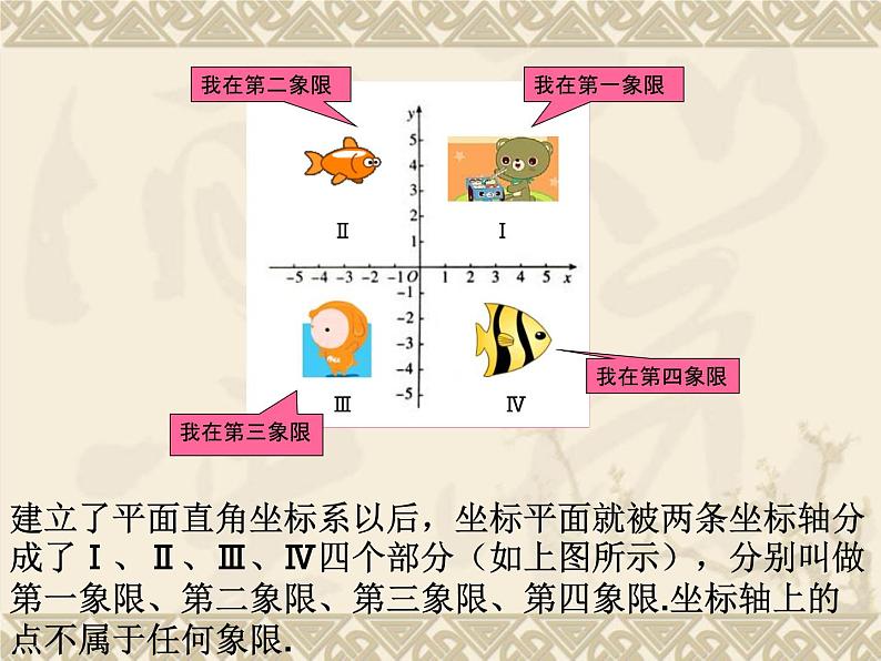 八年级下数学课件《平面直角坐标系》课件1_冀教版第5页