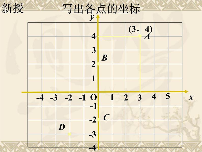 八年级下数学课件《平面直角坐标系》课件1_冀教版第8页