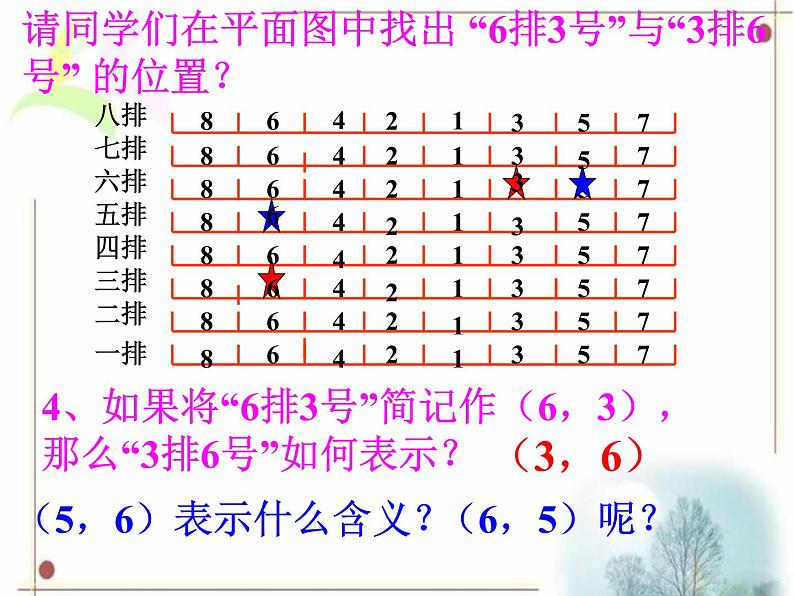 八年级下数学课件《确定平面上物体的位置》课件1_冀教版04