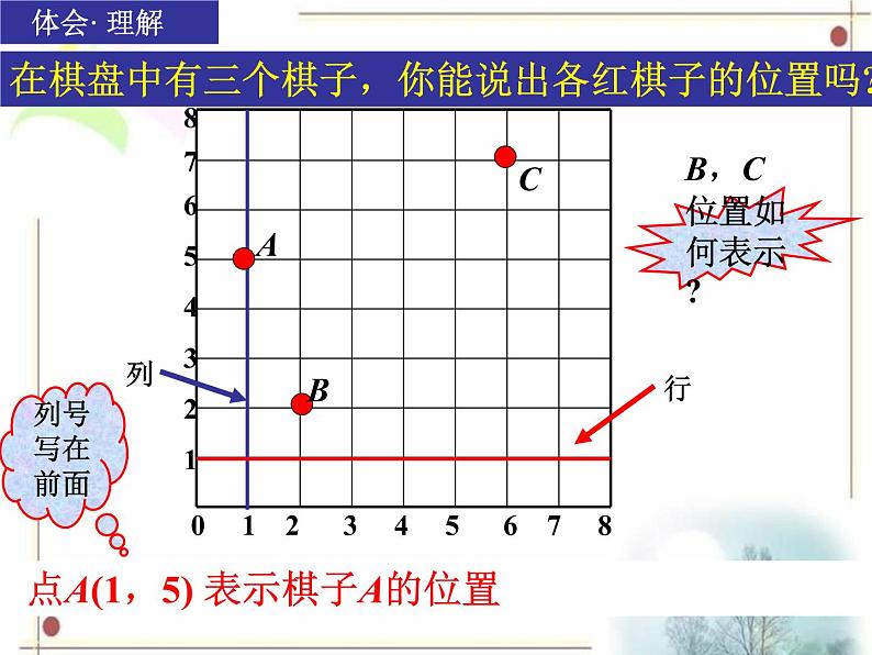 八年级下数学课件《确定平面上物体的位置》课件1_冀教版06