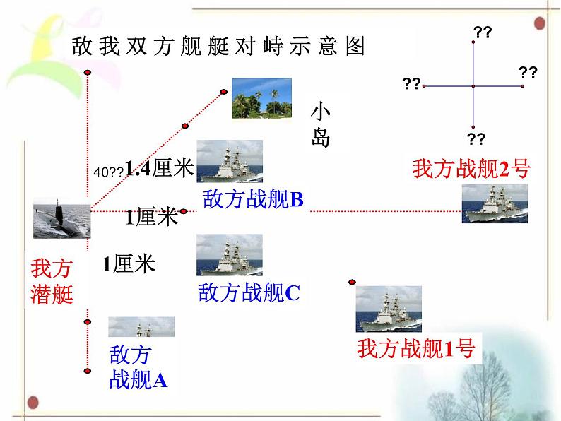 八年级下数学课件《确定平面上物体的位置》课件1_冀教版08