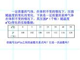 八年级下数学课件《确定一次函数表达式的方法》课件_冀教版