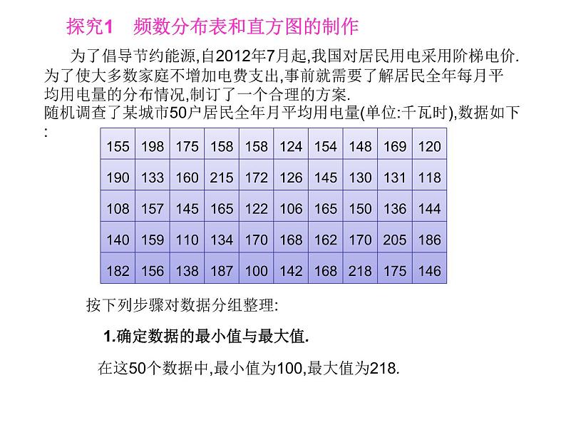 八年级下数学课件《频数分布表与直方图》课件2_冀教版03