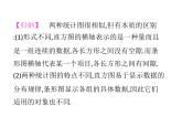 八年級下數(shù)學(xué)課件《頻數(shù)分布表與直方圖》課件2_冀教版