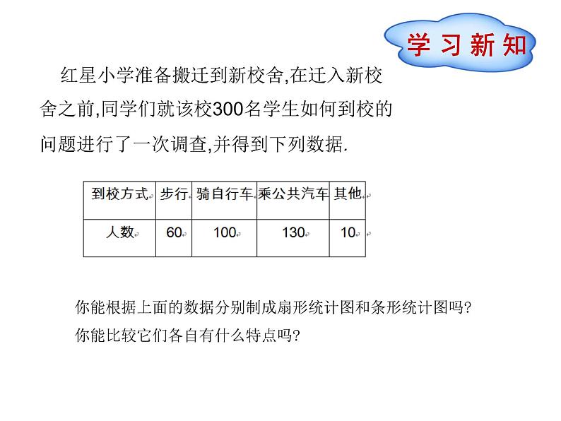 八年级下数学课件《数据的整理与表示》课件1第一课时_冀教版02