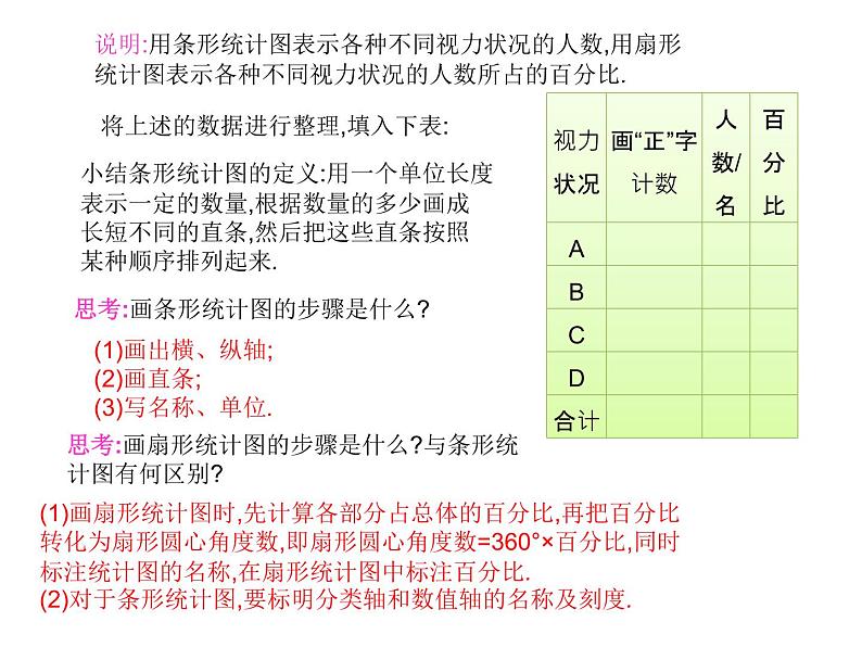 八年级下数学课件《数据的整理与表示》课件1第一课时_冀教版04