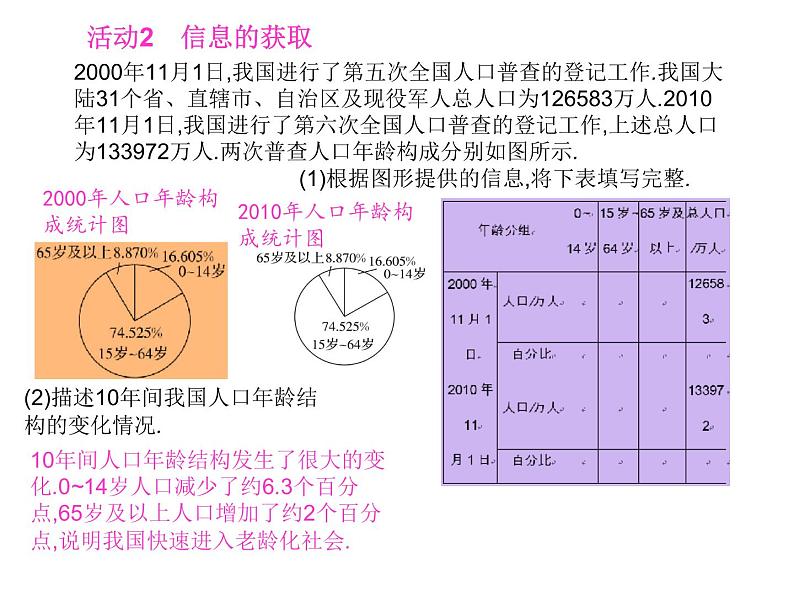 八年级下数学课件《数据的整理与表示》课件1第一课时_冀教版06