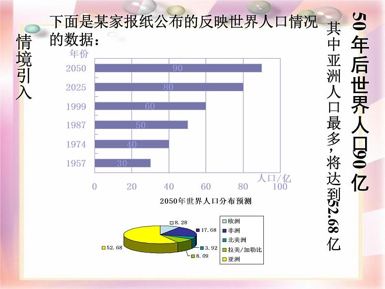 八年级下数学课件《数据的整理与表示》课件4_冀教版02