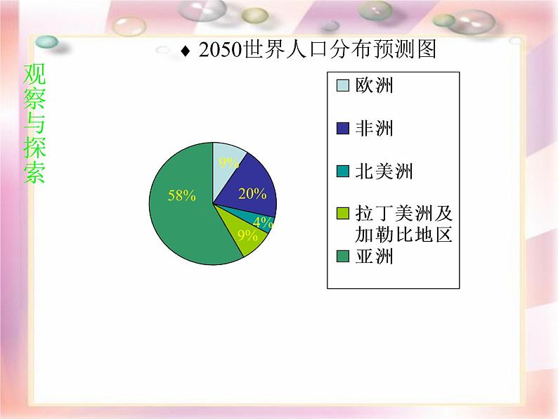 八年级下数学课件《数据的整理与表示》课件4_冀教版04