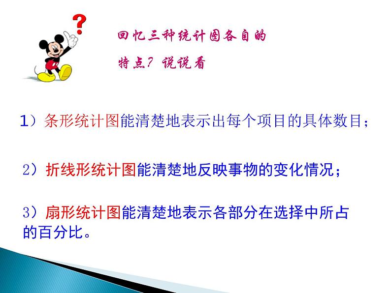 八年级下数学课件《数据的整理与表示》课件3_冀教版第3页