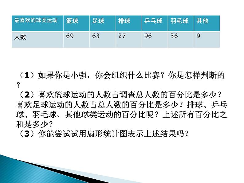 八年级下数学课件《数据的整理与表示》课件3_冀教版第5页