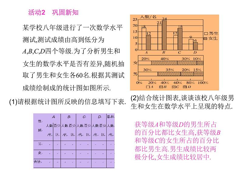 八年级下数学课件《数据的整理与表示》课件1第二课时_冀教版04