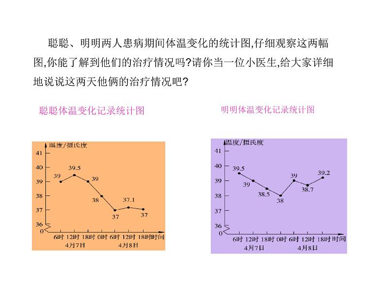 八年级下数学课件《数据的整理与表示》课件1第二课时_冀教版05