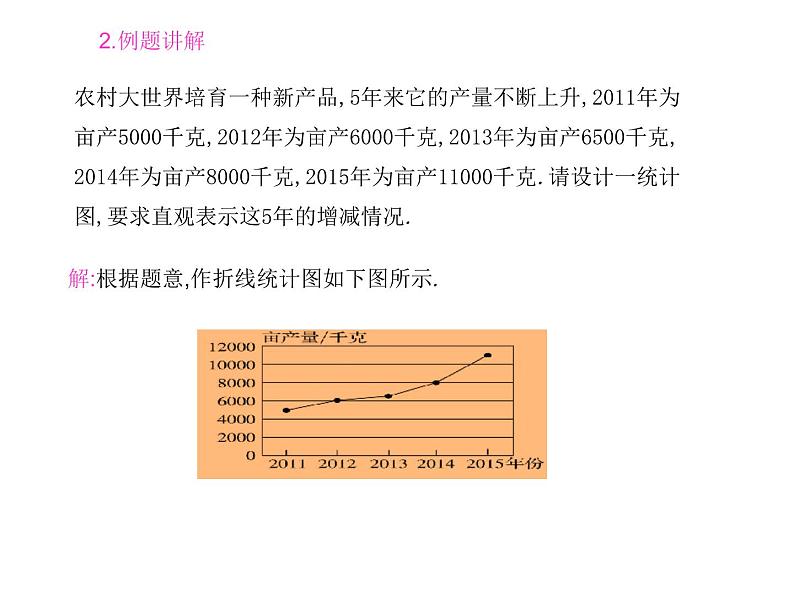 八年级下数学课件《数据的整理与表示》课件1第二课时_冀教版07