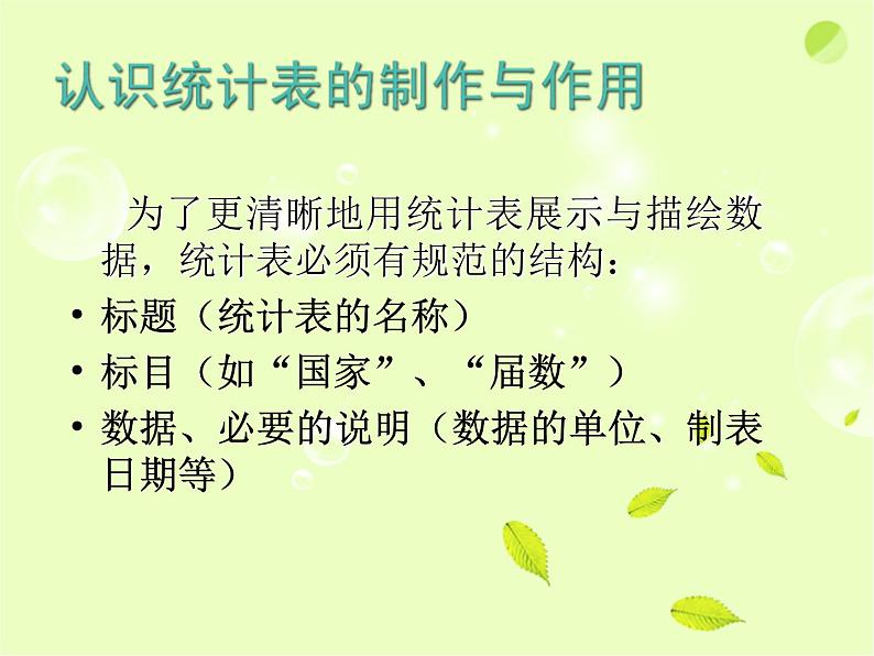 八年级下数学课件《数据的整理与表示》课件2_冀教版第2页