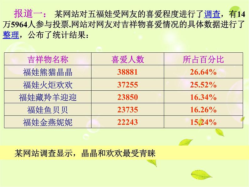 八年级下数学课件《统计的初步认识》课件2_冀教版06