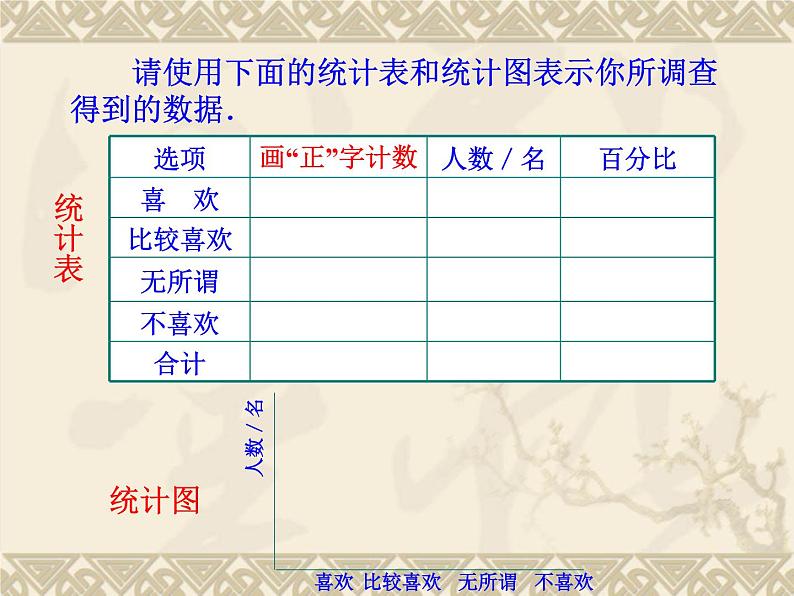 八年级下数学课件《统计的初步认识》课件6_冀教版05