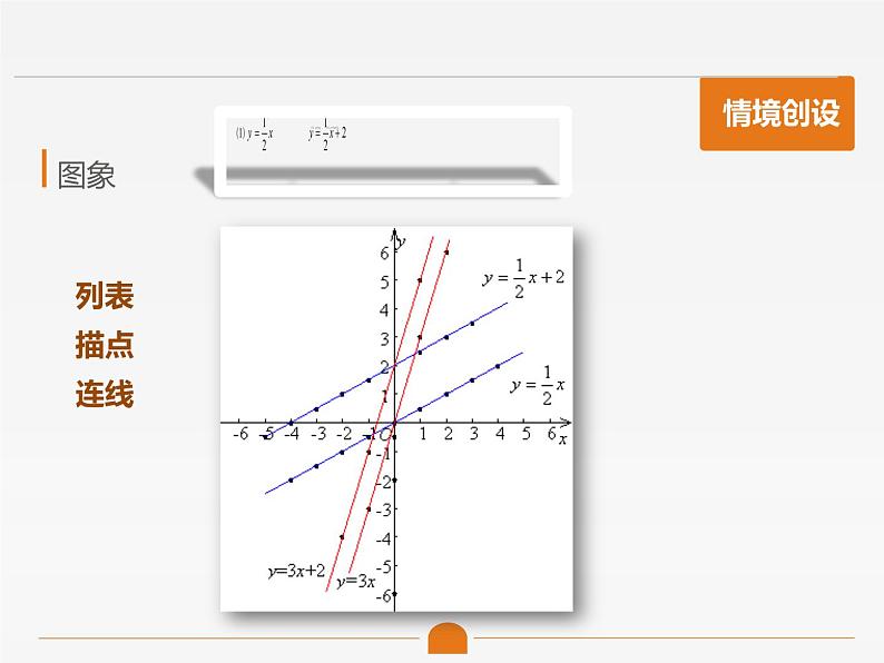 八年级下数学课件《一次函数》课件2_冀教版06