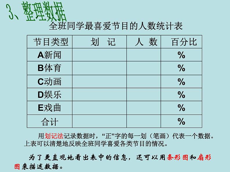 八年级下数学课件《统计的初步认识》课件3_冀教版06