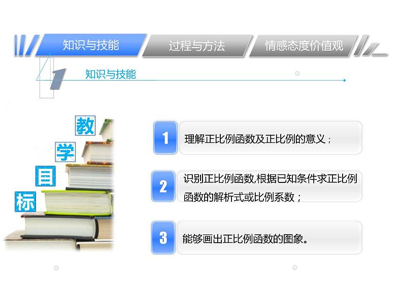 八年级下数学课件《一次函数》课件1_冀教版02