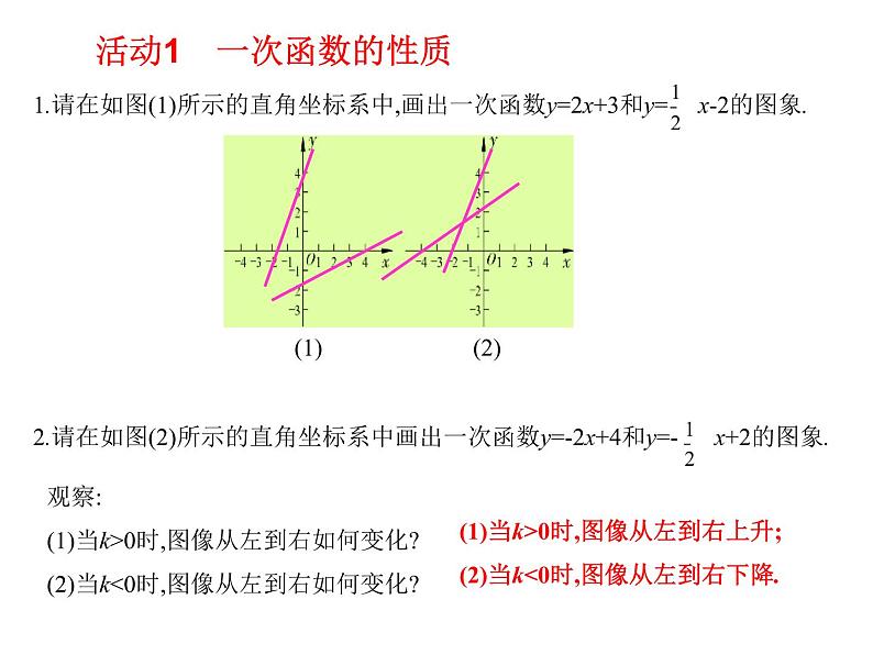 八年级下数学课件《一次函数的图象和性质》课件1第二课时_冀教版第3页