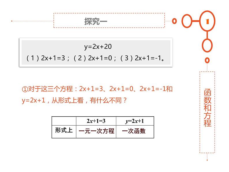 八年级下数学课件《一次函数》课件3_冀教版07