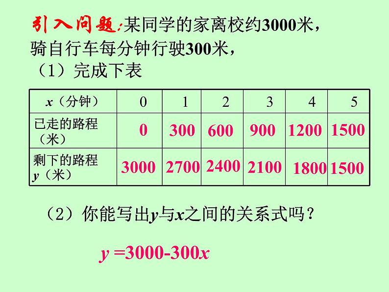 八年级下数学课件《一次函数》课件6_冀教版02