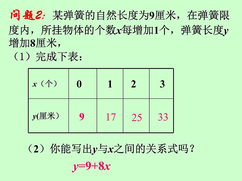 八年级下数学课件《一次函数》课件6_冀教版04