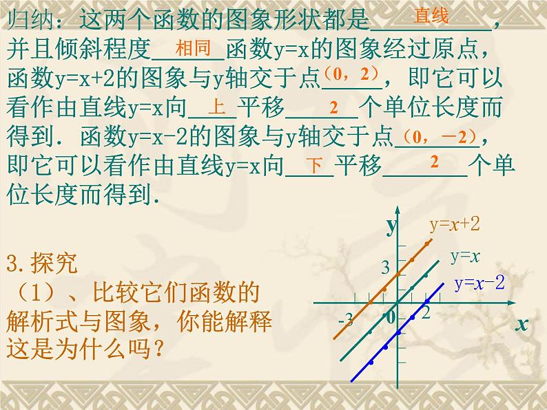 八年级下数学课件《一次函数的图象和性质》课件3_冀教版06