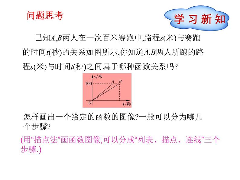 八年级下数学课件《一次函数的图象和性质》课件1第一课时_冀教版02