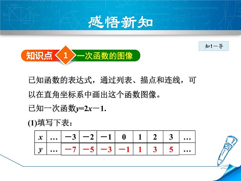 八年级下数学课件《一次函数的图像》课件_冀教版04