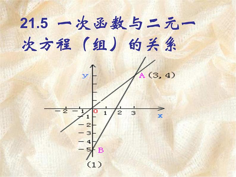 八年级下数学课件《一次函数与二元一次方程的关系》课件3_冀教版第1页