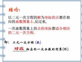 八年級下數(shù)學(xué)課件《一次函數(shù)與二元一次方程的關(guān)系》課件3_冀教版