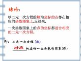 八年级下数学课件《一次函数与二元一次方程的关系》课件3_冀教版